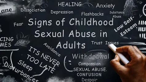 havoca|signs of childhood sexual abuse in adults.